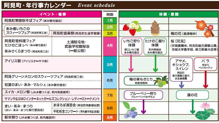 行事カレンダー(1月～9月)
