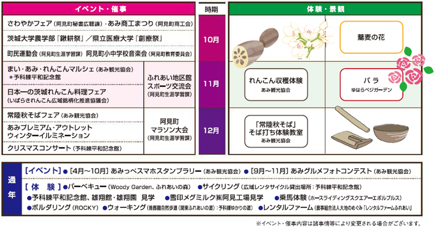 行事カレンダー(10月～12月)&通年